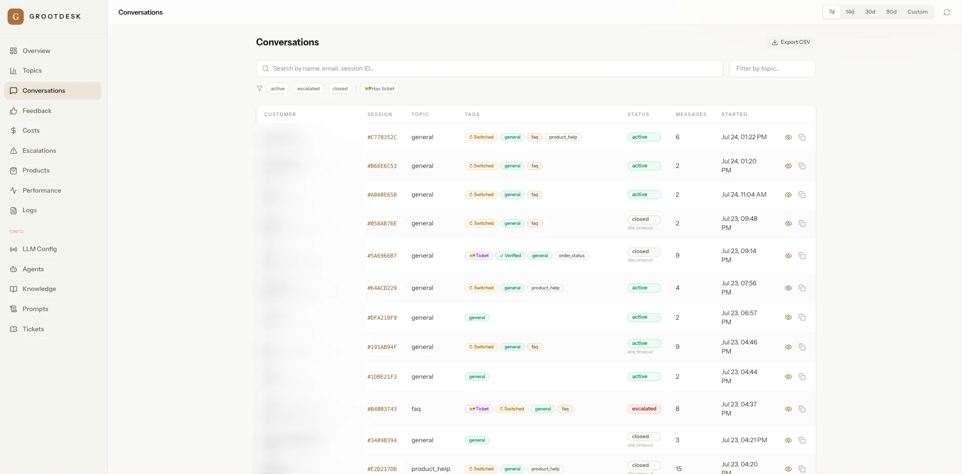 GrootDesk conversations list, customer names blurred