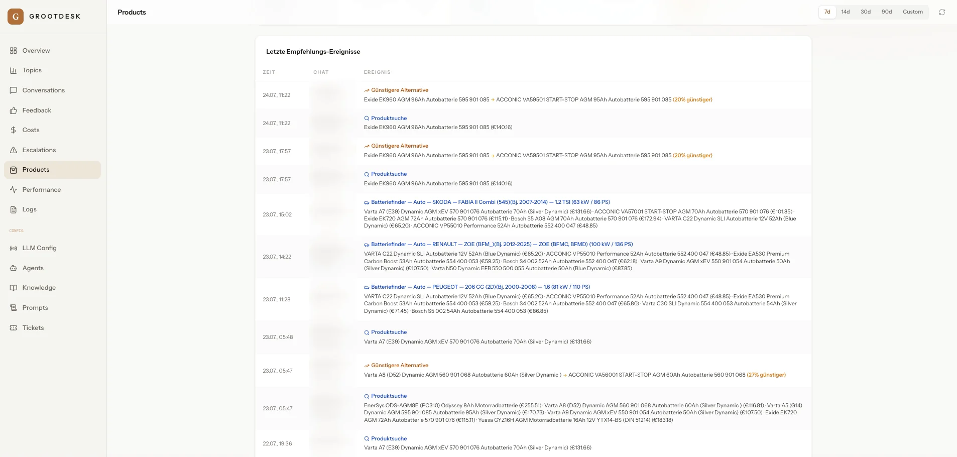 GrootDesk recent recommendation events, chat IDs blurred